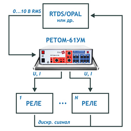 retom_61ym