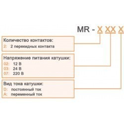 Промежуточные реле в компактном корпусе. Серия MR (2-х контактные)	